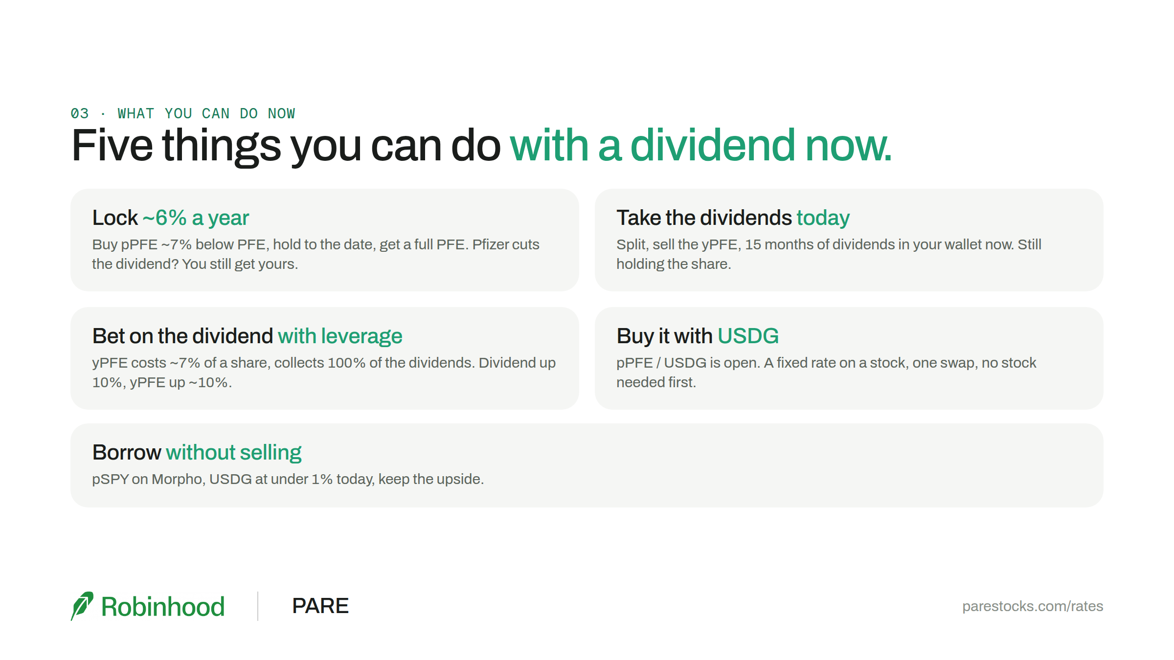 Five things you can do with a dividend now: lock a rate, take the dividends today, bet on the dividend, buy with USDG, borrow without selling