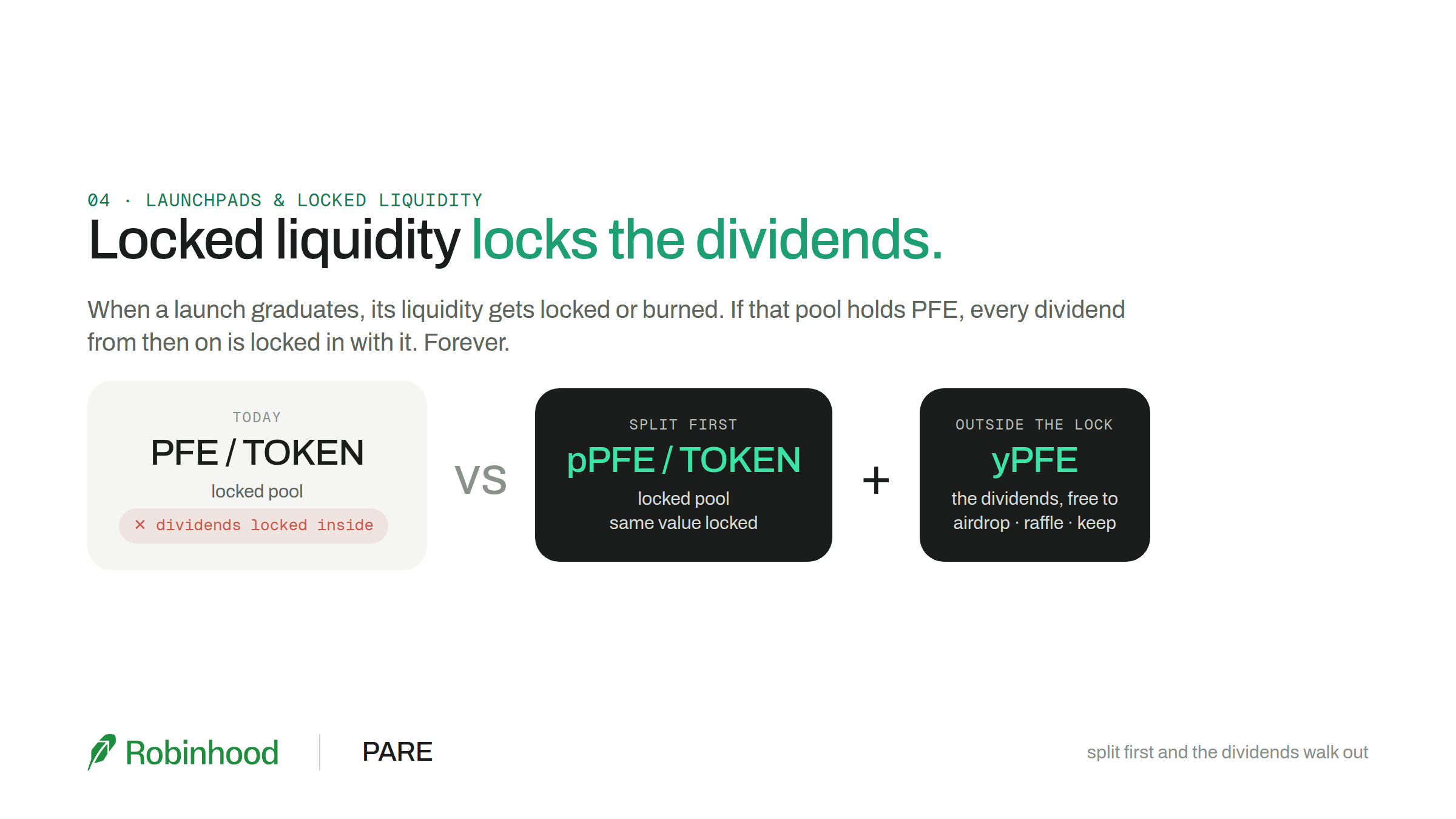 Locked liquidity locks the dividends; split first and the yPFE walks out